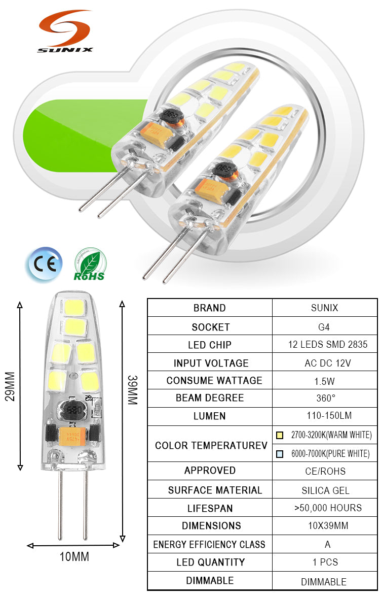 The Lazee Camper - The Lazee Camper